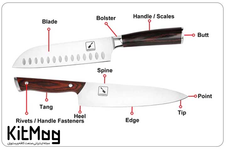 آناتومی چاقو