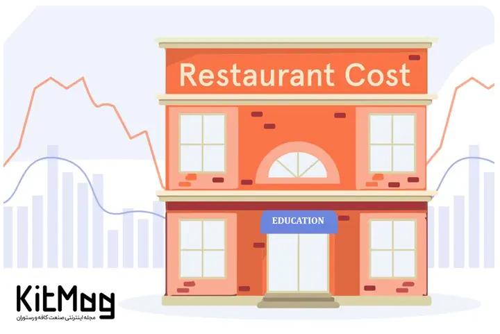 هزینه آموزشهای رستورانی