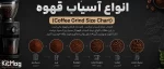 بنر انواع درجه آسیاب قهوه مناسب کافی شاپ شما که در آن قهوه های آسیاب شده و گرایندر قهوه در آن دیده می شود