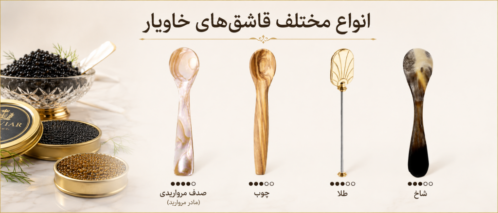نمونه ای از انواع قاشق های مورد استفاده برای سرو کردن و خوردن خاویار از جمله قاشق شاخ حیوانات، قاشق طلای ۱۸ عیار، قاشق چوب بلوط، قاشق سخته شده از صدف مرواریدی 